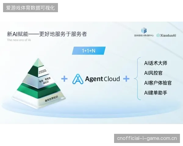 超过五成赛事保障系统中,多厂商医疗数据回传的同步率不足,威胁指挥链路安全 超过五成赛事保障系统中,多厂商医疗数据回传的同步率不足,威胁指挥链路安全